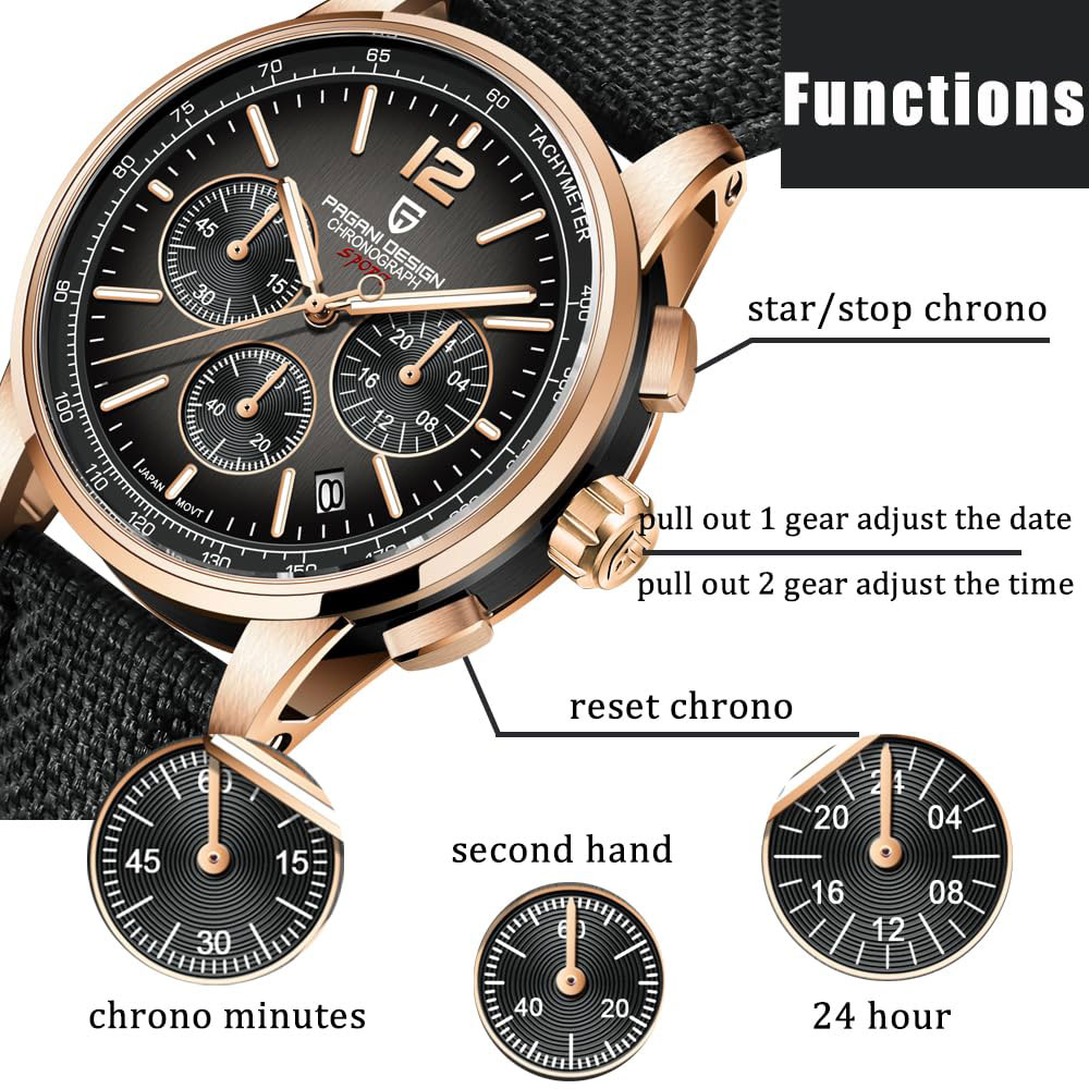 PAGANI DESIGN Nuovo orologio d - Luxury Watch Men recensione e prezzo